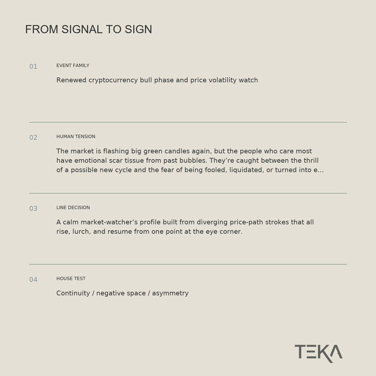 TEKA F0BC — WATCHING THE MOVES, NOT THE NOISE.