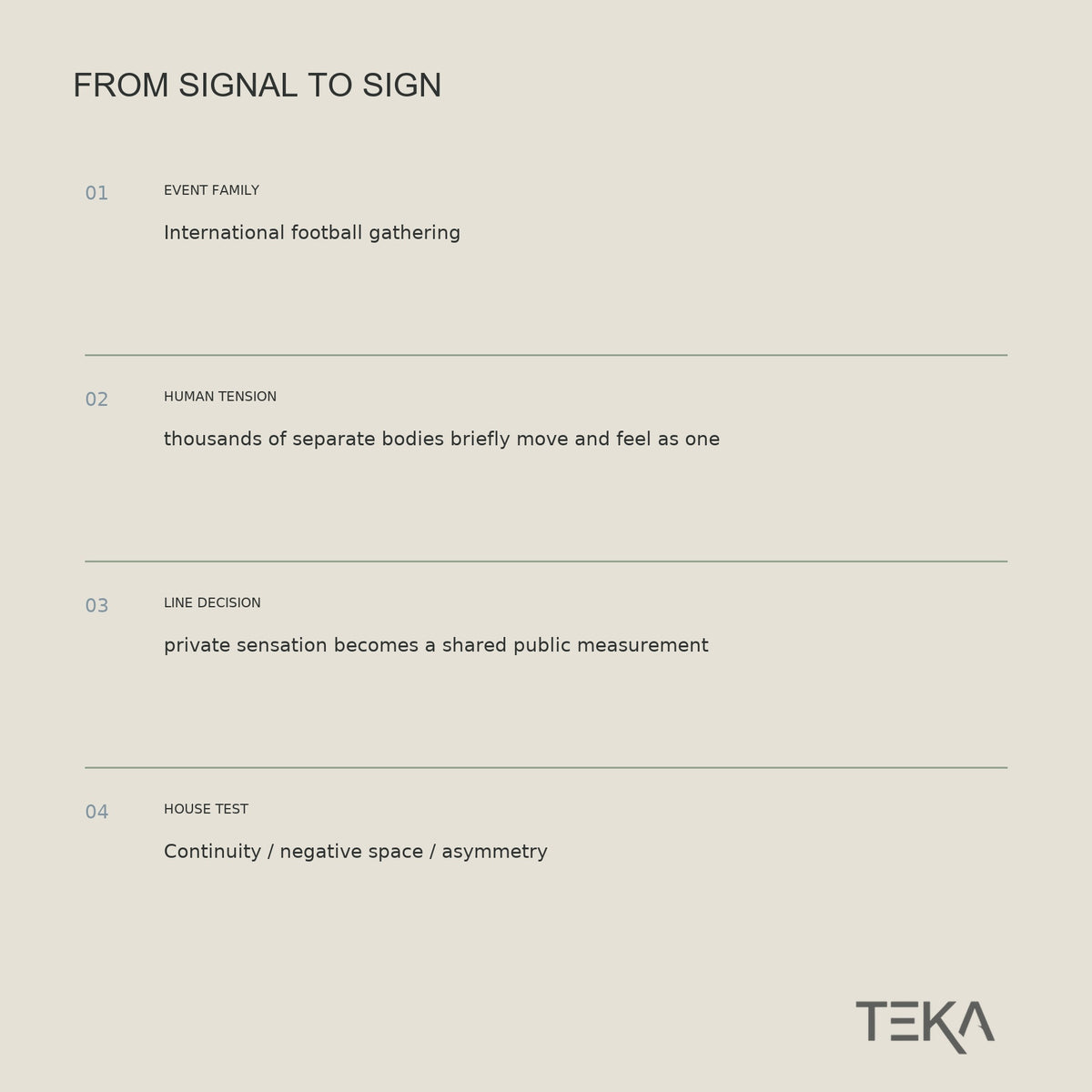 TEKA 0B70 — THE FIELD MOVES THROUGH US